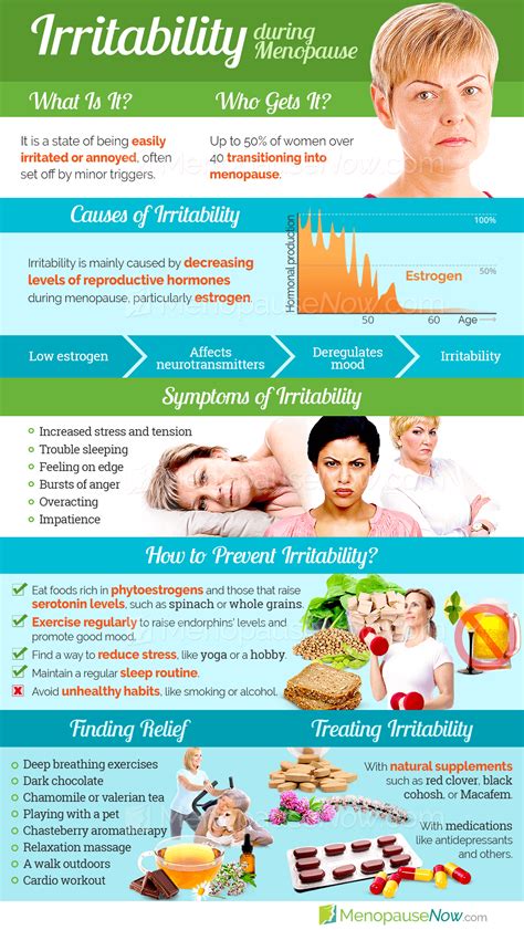 who is habitually irritable figgerits|Irritability: Symptoms, Causes And Treatments – Forbes Health.